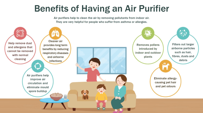 Pin on Air Conditioning Tips Pin on Air Conditioning Tips