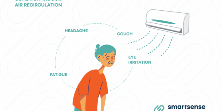 Air Conditioning for Allergies: Tips for Cleaner Indoor Air